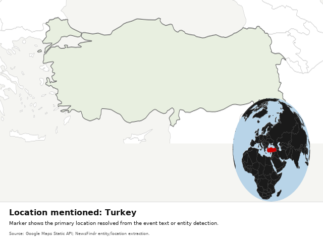 Natural Earth / Cartopy - Turkey
