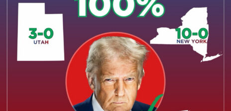 Donald J.Trump claims 16-0 endorsement record in June 23 primaries across 4 states