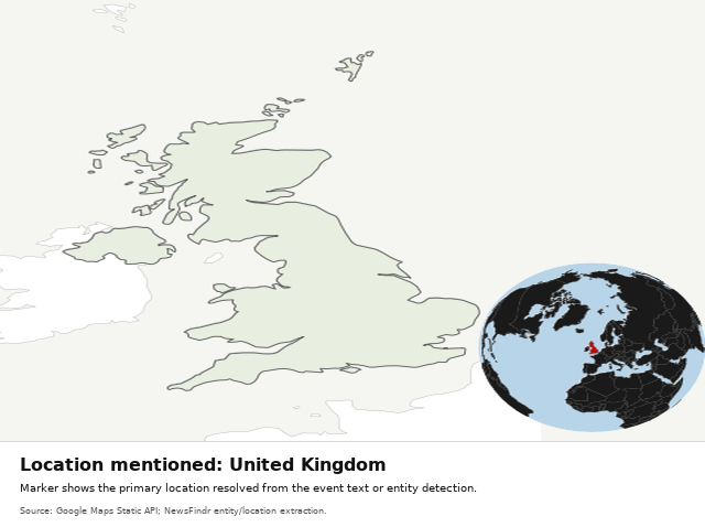 Natural Earth / Cartopy - United Kingdom