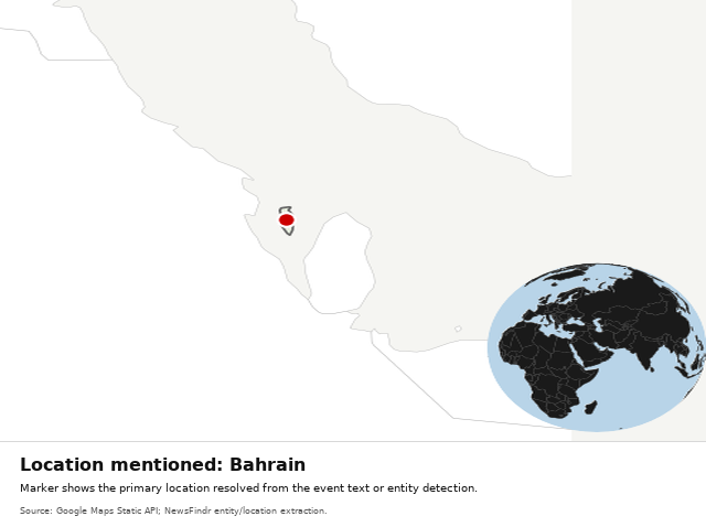 Natural Earth / Cartopy - Bahrain