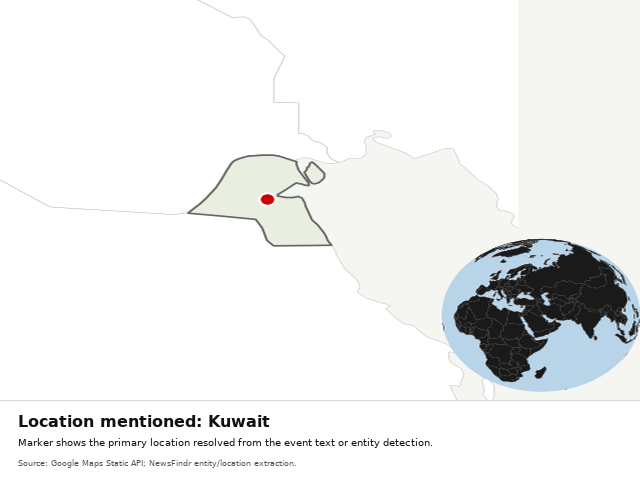 Natural Earth / Cartopy - Kuwait