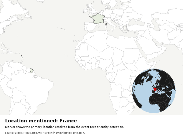 Natural Earth / Cartopy - France