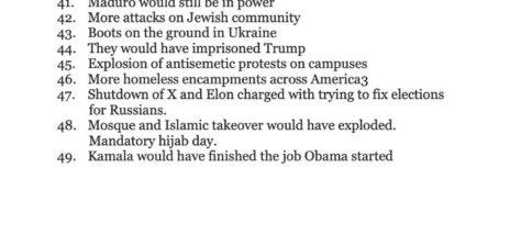 Trump Posts List of 19 Hypothetical Disasters He Says Harris Presidency Would Have Caused