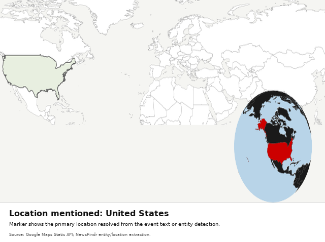 Natural Earth / Cartopy - United States