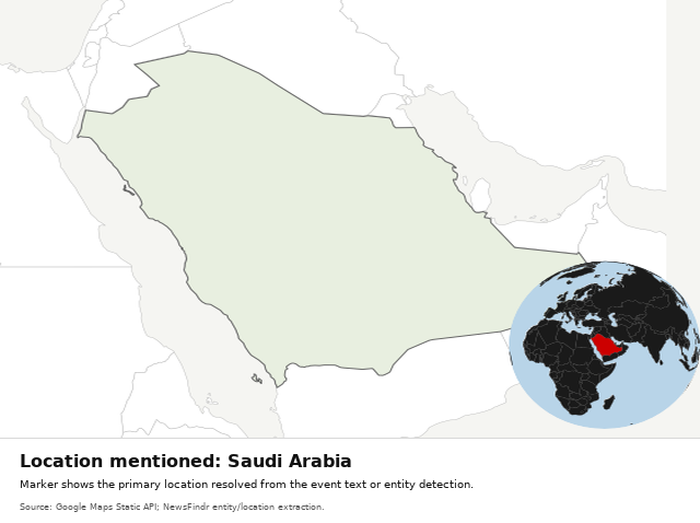 Natural Earth / Cartopy - Saudi Arabia