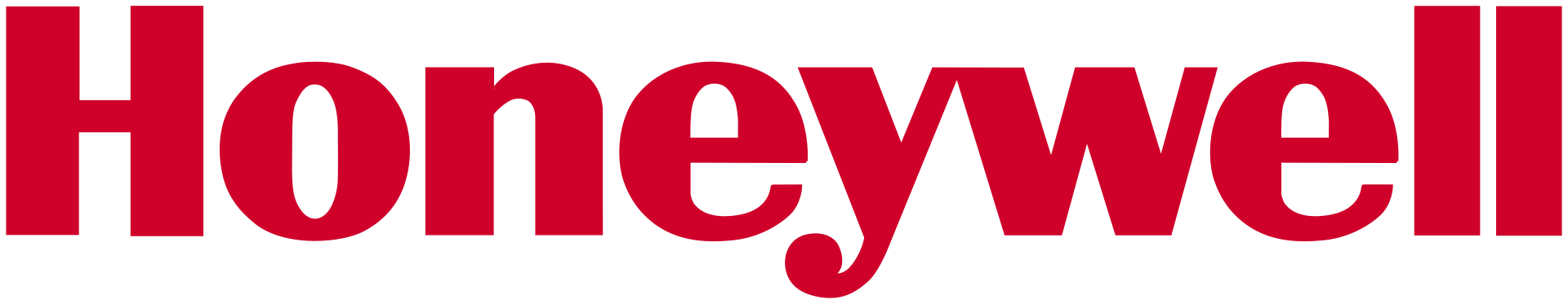 Honeywell awarded $25.9 million contract for secondary power systems and small gas turbine engines