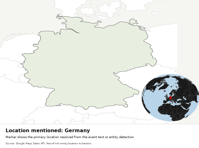 Natural Earth / Cartopy - Germany