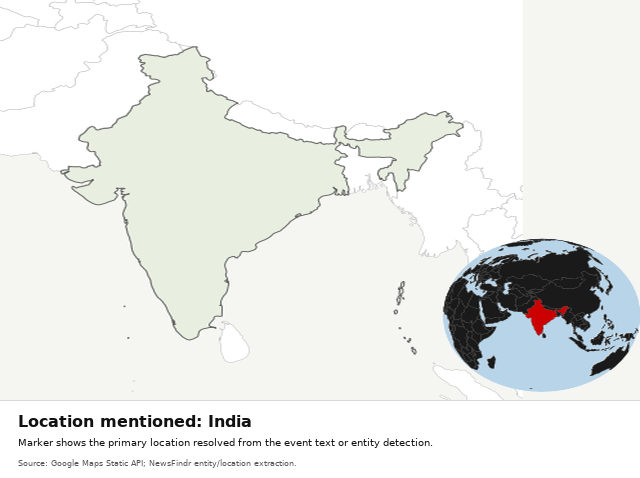 Natural Earth / Cartopy - India