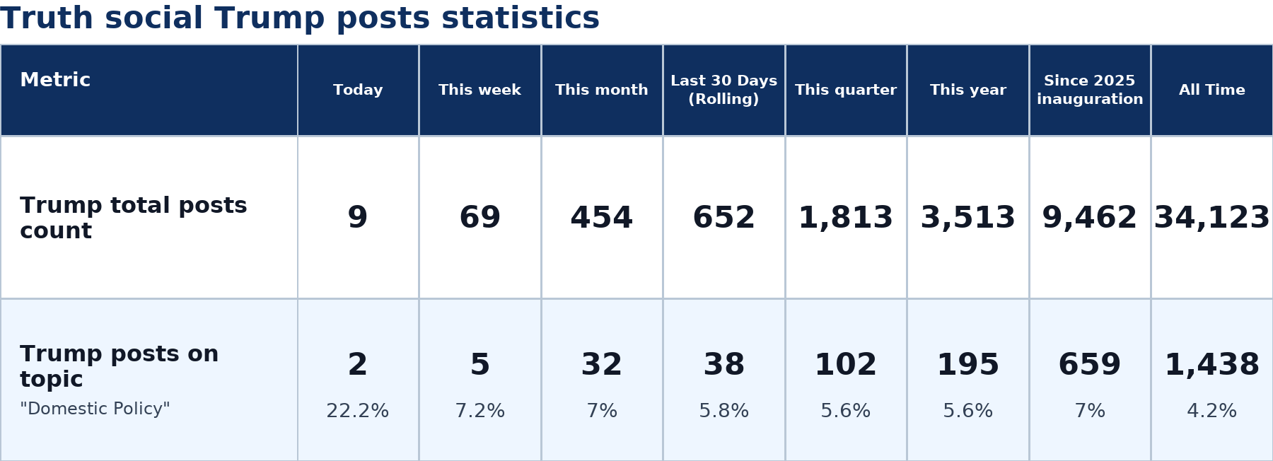 Source: Zenger analysis
Note: Table generated by NewsFindr on June 24, 2026 at 9:31 AM EST