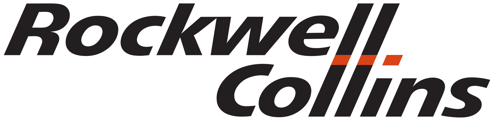 Rockwell Collins Awarded $82 Million Navy Deal for AN/ARC-210 Radio Support